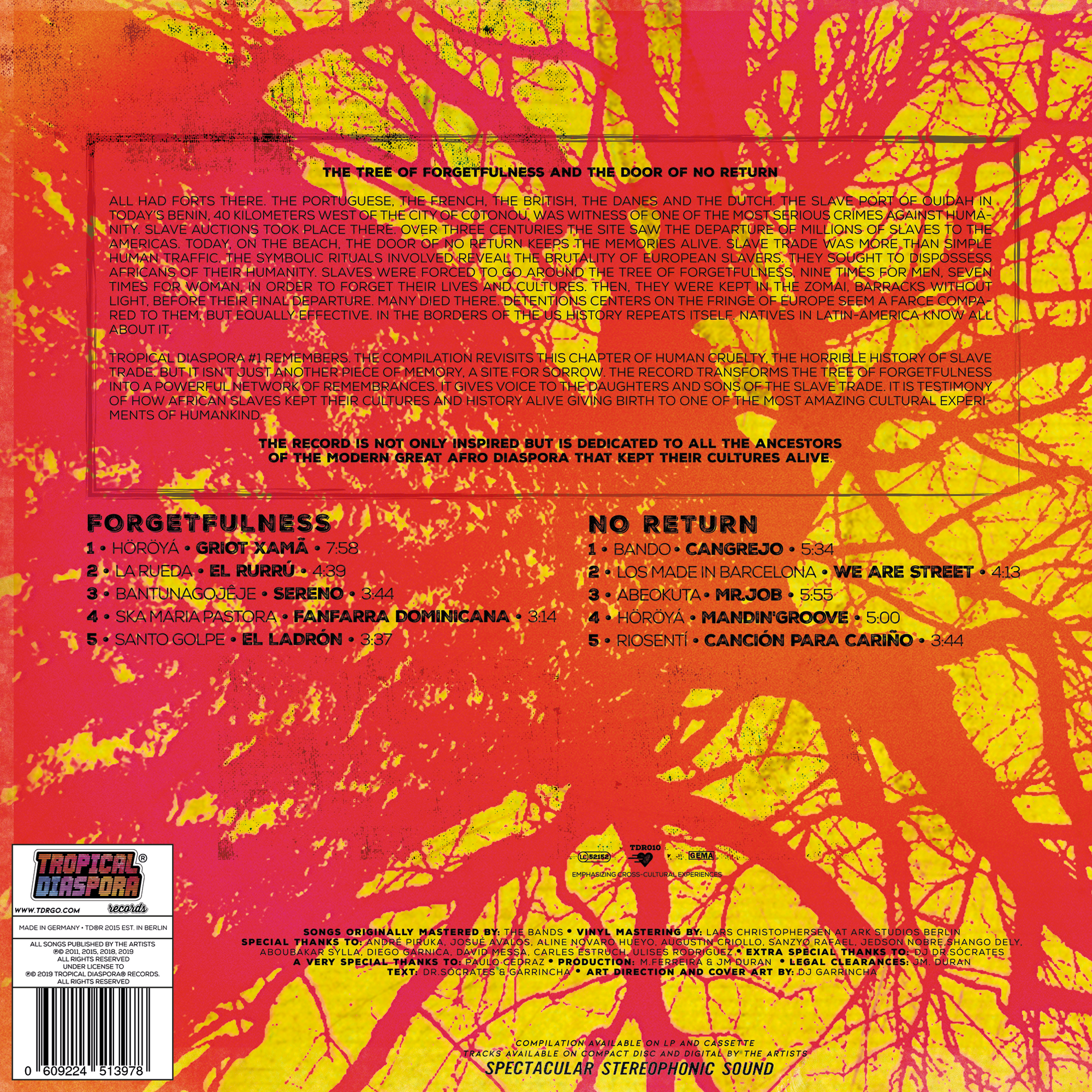 TDR010 Cover Back TDR010 Cover Back