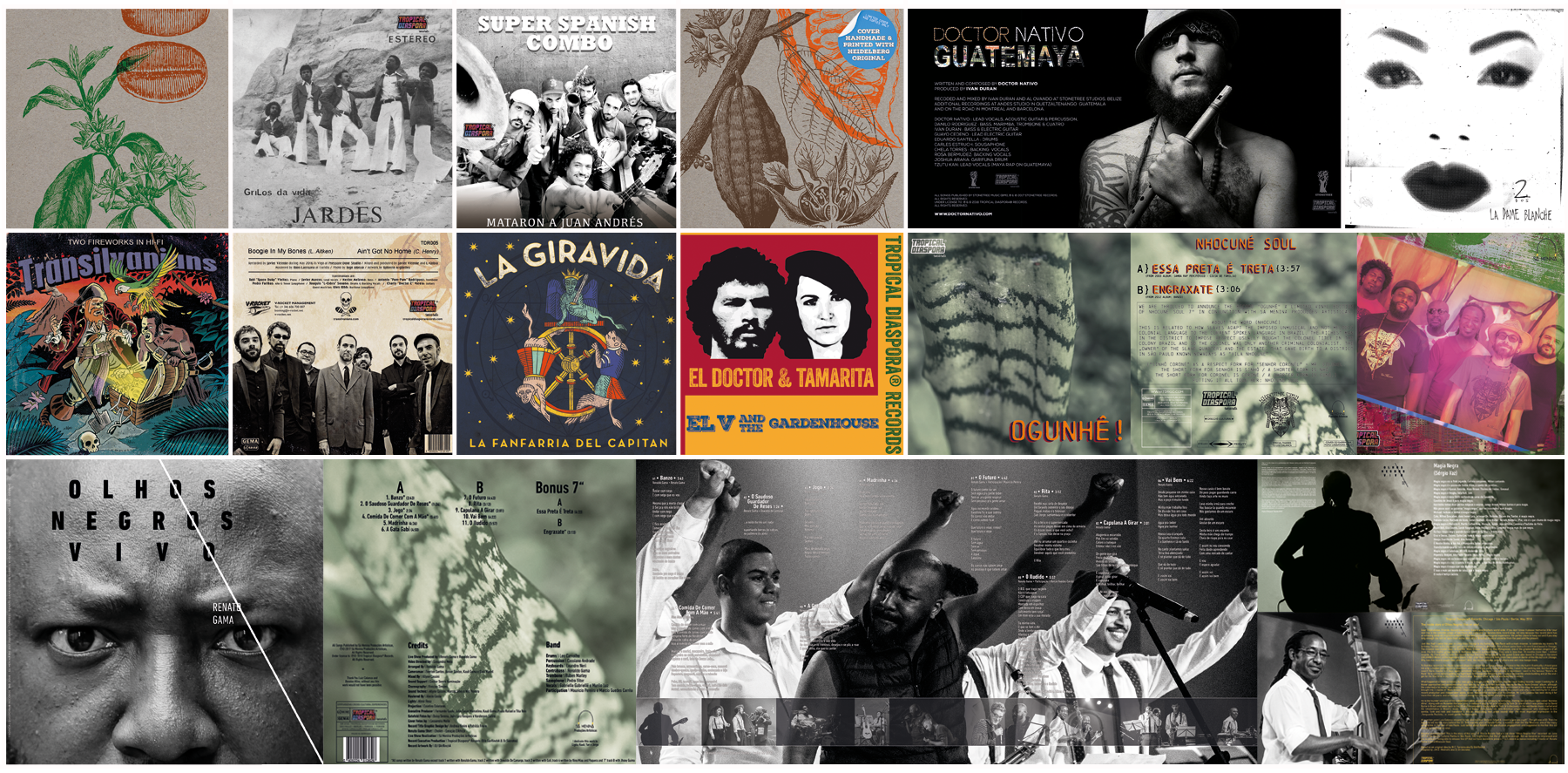 TDR Catalog Overview 2019 v1 TDR Catalog Overview 2019 v1